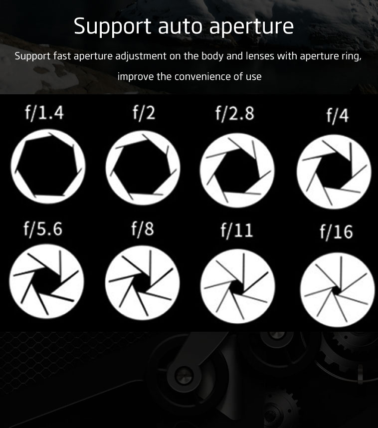 Automatic aperture support